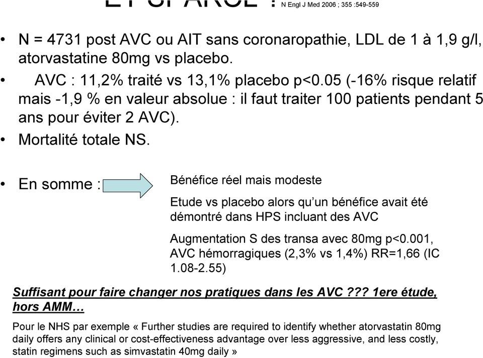 En somme : Bénéfice réel mais modeste Etude vs placebo alors qu un bénéfice avait été démontré dans HPS incluant des AVC Augmentation S des transa avec 80mg p<0.