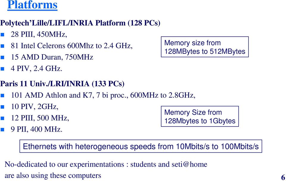 /LRI/INRIA (133 PCs) 101 AMD Athlon and K7, 7 bi proc., 600MHz to.8ghz, 10 PIV, GHz, 1 PIII, 500 MHz, 9 PII, 400 MHz.
