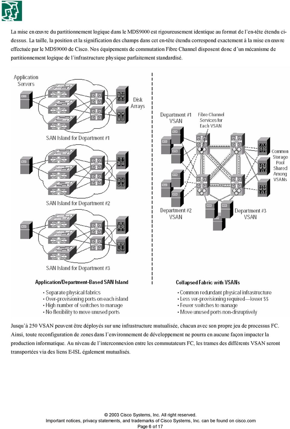 Nos équipements de commutation Fibre Channel disposent donc d un mécanisme de partitionnement logique de l infrastructure physique parfaitement standardisé.