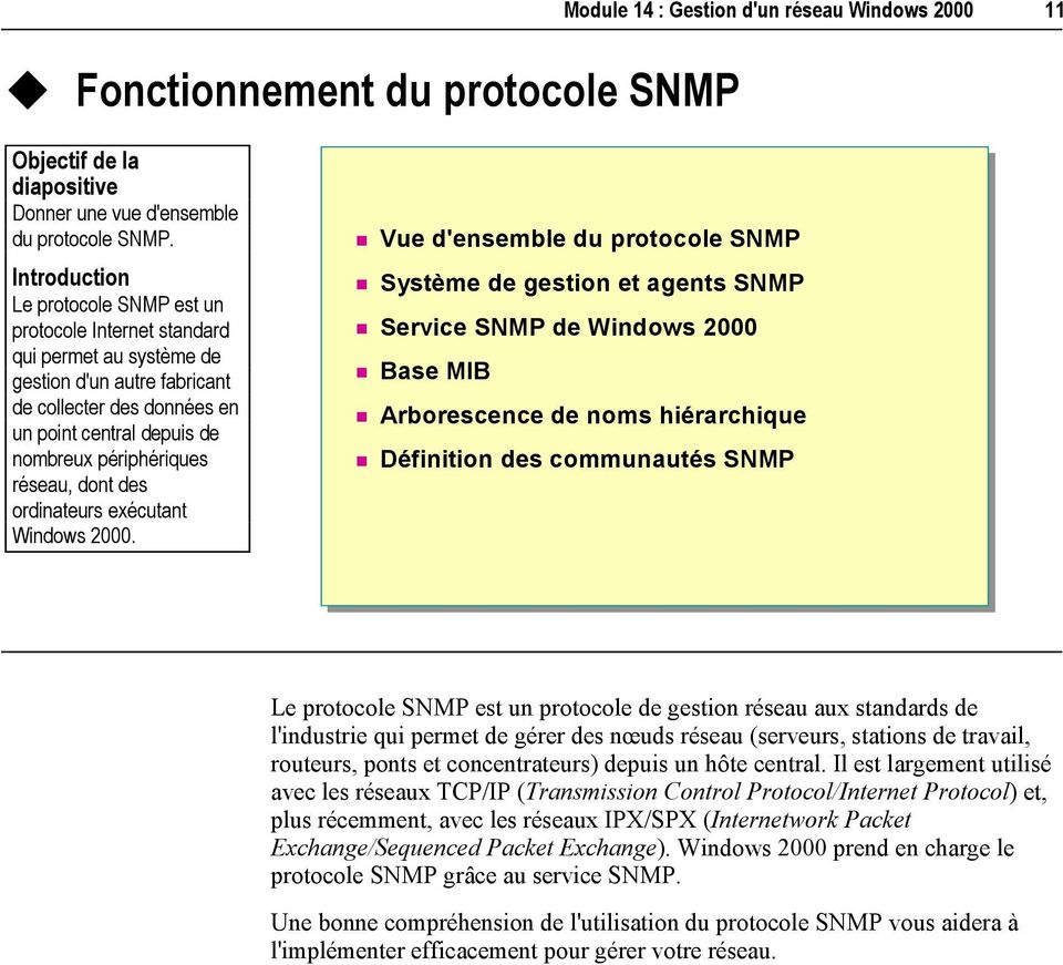 réseau, dont des ordinateurs exécutant Windows 2000.! Vue d'ensemble du protocole SNMP! Système de gestion et agents SNMP! Service SNMP de Windows 2000! Base MIB! Arborescence de noms hiérarchique!
