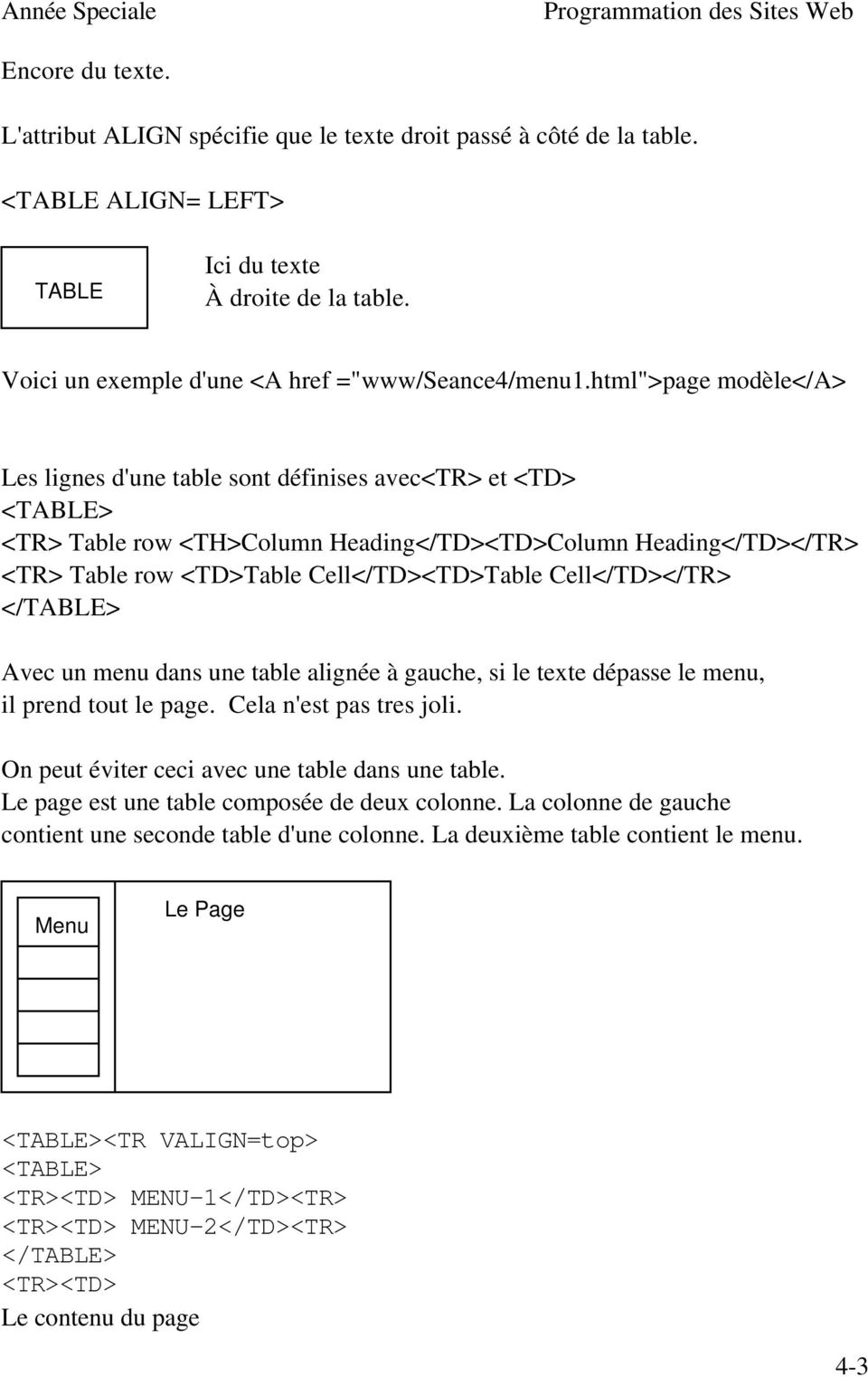 Cell</TD></TR> </TABLE> Avec un menu dans une table alignée à gauche, si le texte dépasse le menu, il prend tout le page. Cela n'est pas tres joli. On peut éviter ceci avec une table dans une table.