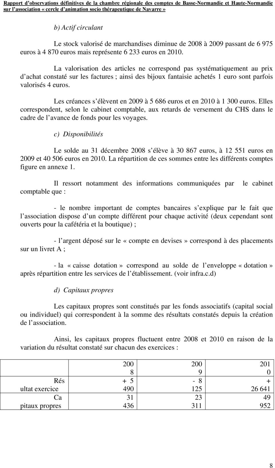 Les créances s élèvent en 2009 à 5 686 euros et en 2010 à 1 300 euros.