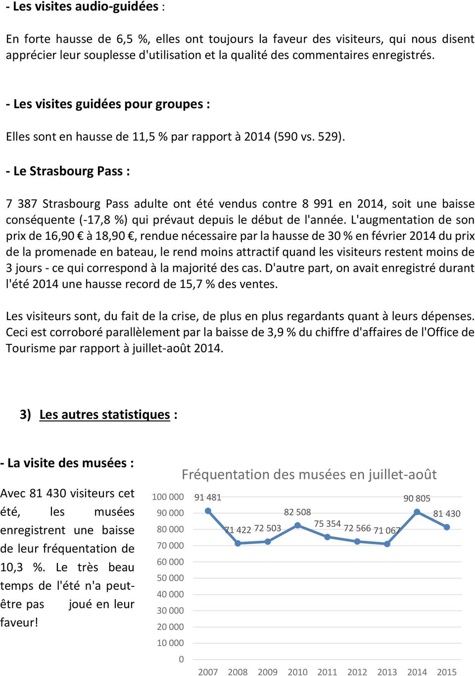 - Le Strasbourg Pass : 7 387 Strasbourg Pass adulte ont été vendus contre 8 991 en 2014, soit une baisse conséquente (-17,8 %) qui prévaut depuis le début de l'année.