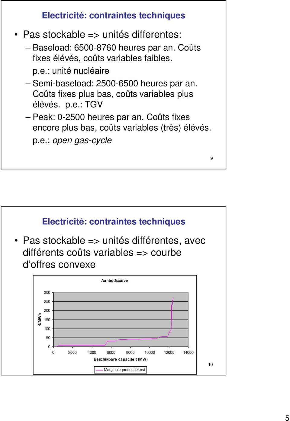 Coûts fixes plus bas, coûts variables plus élévés. p.e.: TGV Peak: 0-2500 heures par an.
