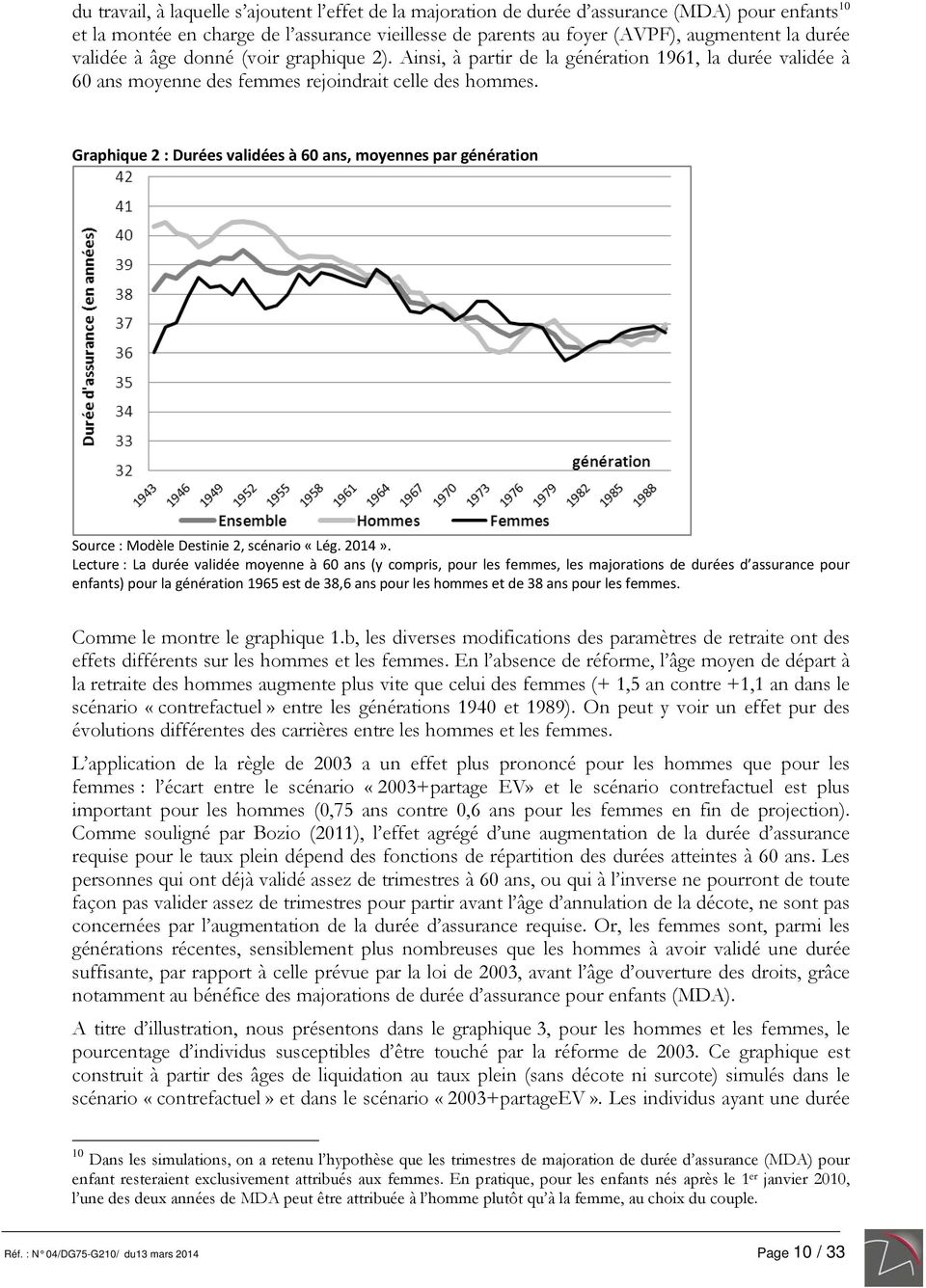 Graphique 2 : Durées validées à 60 ans, moyennes par génération Source : Modèle Destinie 2, scénario «Lég. 2014».