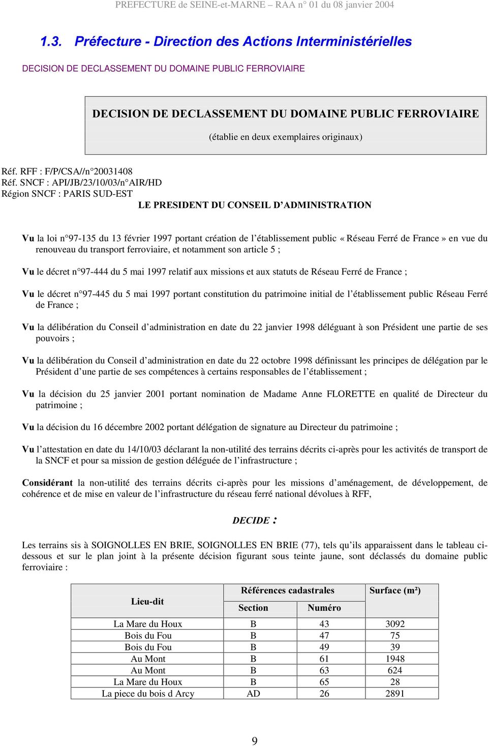 SNCF : API/JB/23/10/03/n AIR/HD Région SNCF : PARIS SUD-EST /(35(6,'(17'8&216(,/' $'0,1,675$7,21 9X la loi n 97-135 du 13 février 1997 portant création de l établissement public «Réseau Ferré de