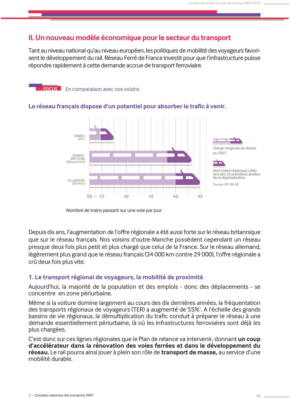FOCUS En comparaison avec nos voisins Le réseau français dispose d un potentiel pour absorber le trafic à venir.