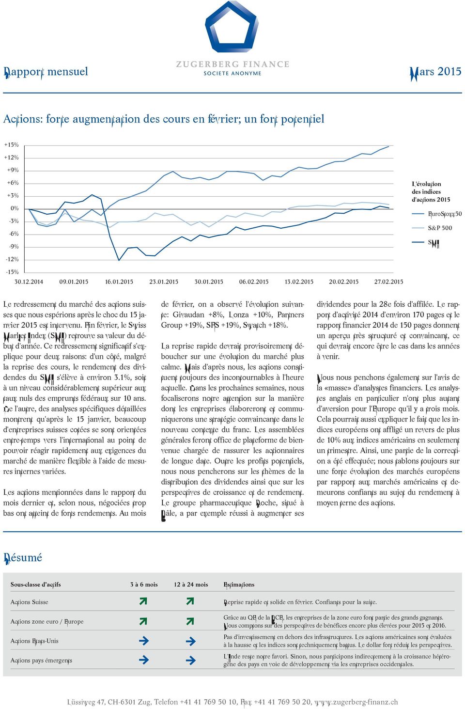 Fin février, le Swiss Market Index (SMI) retrouve sa valeur du début d'année.