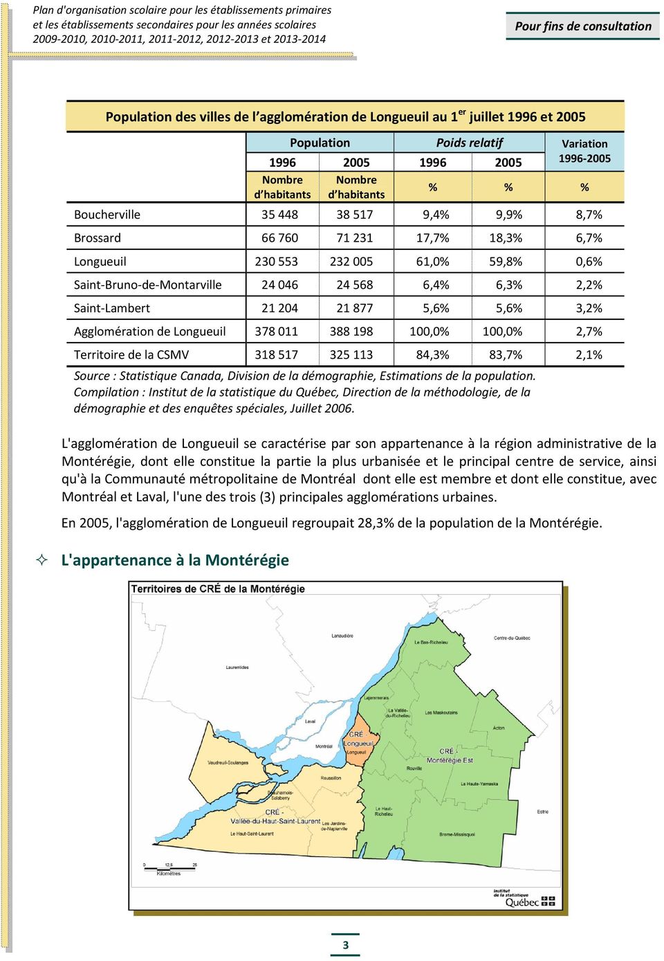 0,6% Saint Bruno de Montarville 24 046 24 568 6,4% 6,3% 2,2% Saint Lambert 21 4 21 877 5,6% 5,6% 3,2% Agglomération de Longueuil 378 011 388 198 100,0% 100,0% 2,7% Territoire de la CSMV 318 517 325