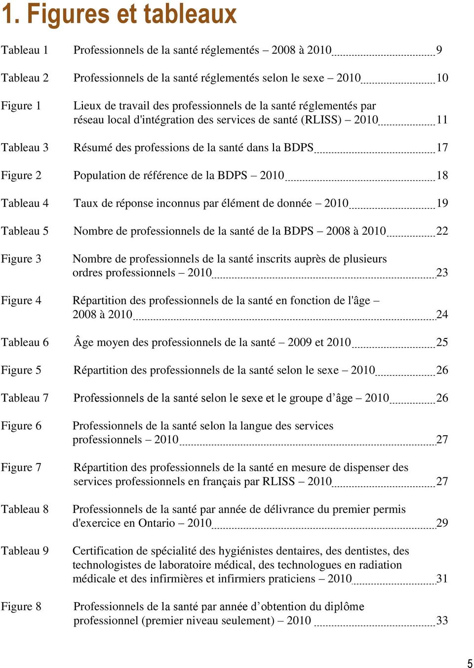 référence de la BDPS 2010 18 Tableau 4 Taux de réponse inconnus par élément de donnée 2010 19 Tableau 5 Nombre de professionnels de la santé de la BDPS 2008 à 2010 22 Figure 3 Nombre de