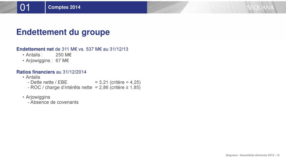 31/12/2014 Antalis - Dette nette / EBE = 3,21 (critère < 4,25) - ROC / charge d