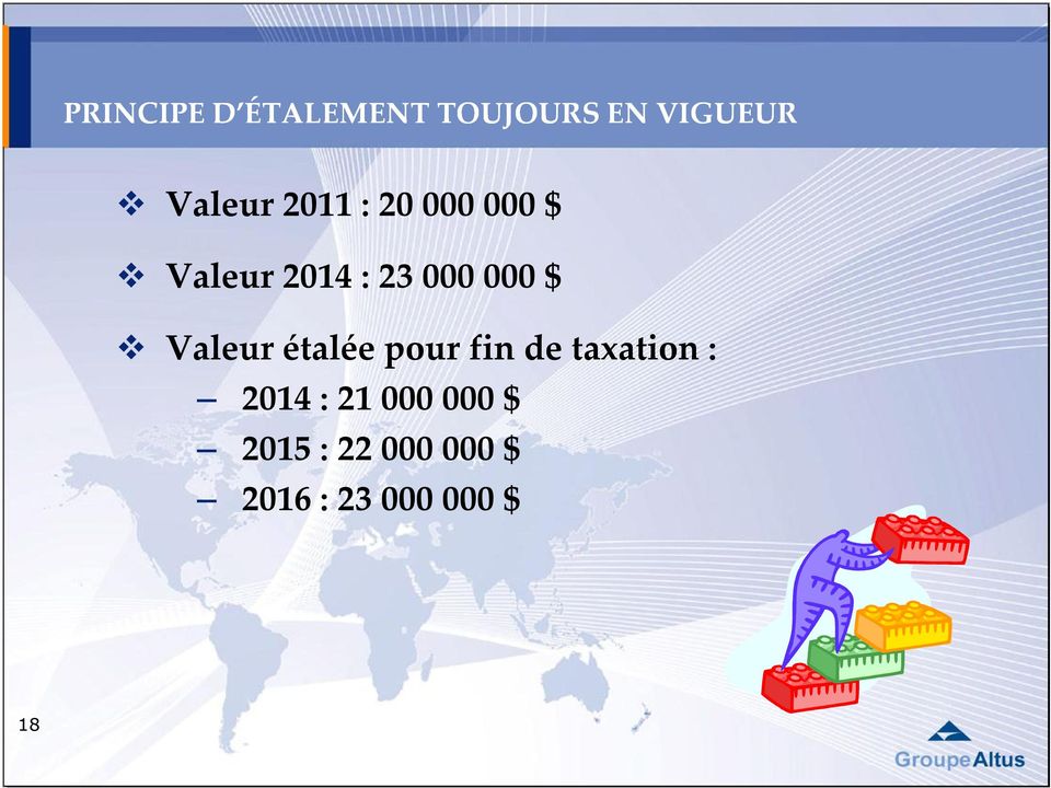 Valeur étalée pour fin de taxation : 2014 : 21