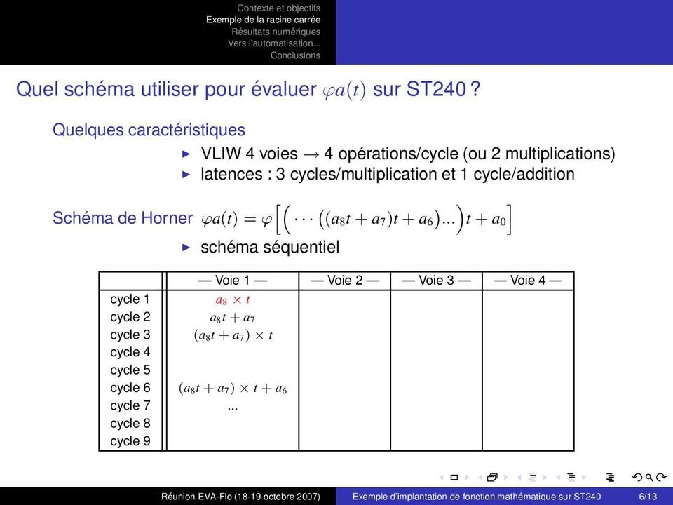 cycle/addition h Schéma de Horner ϕa(t) = ϕ `(a i 8t + a 7)t + a 6.