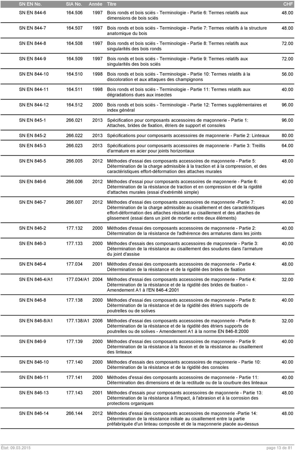 508 1997 Bois ronds et bois sciés - Terminologie - Partie 8: Termes relatifs aux singularités des bois ronds SN EN 844-9 164.