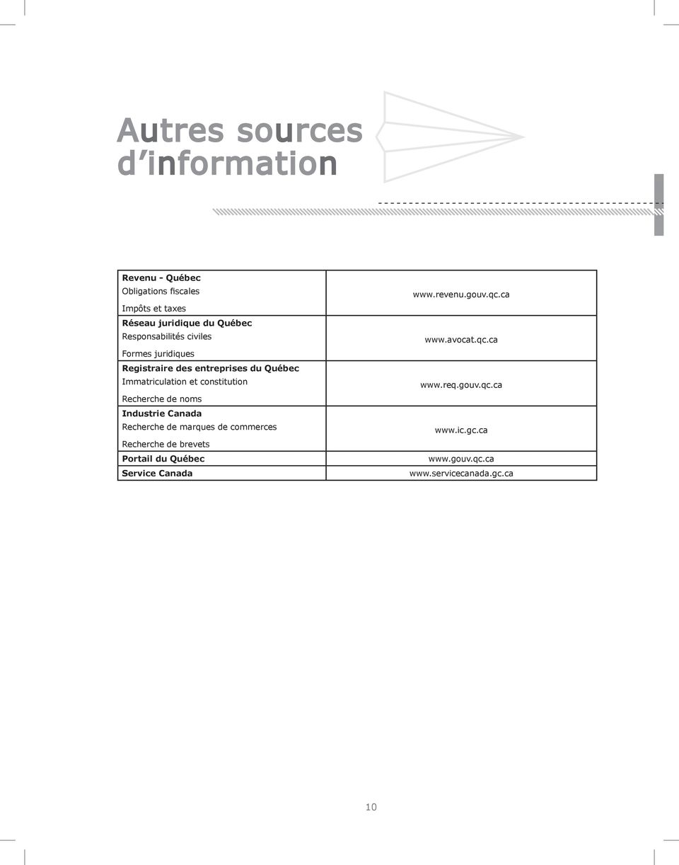 Recherche de noms Industrie Canada Recherche de marques de commerces Recherche de brevets Portail du Québec