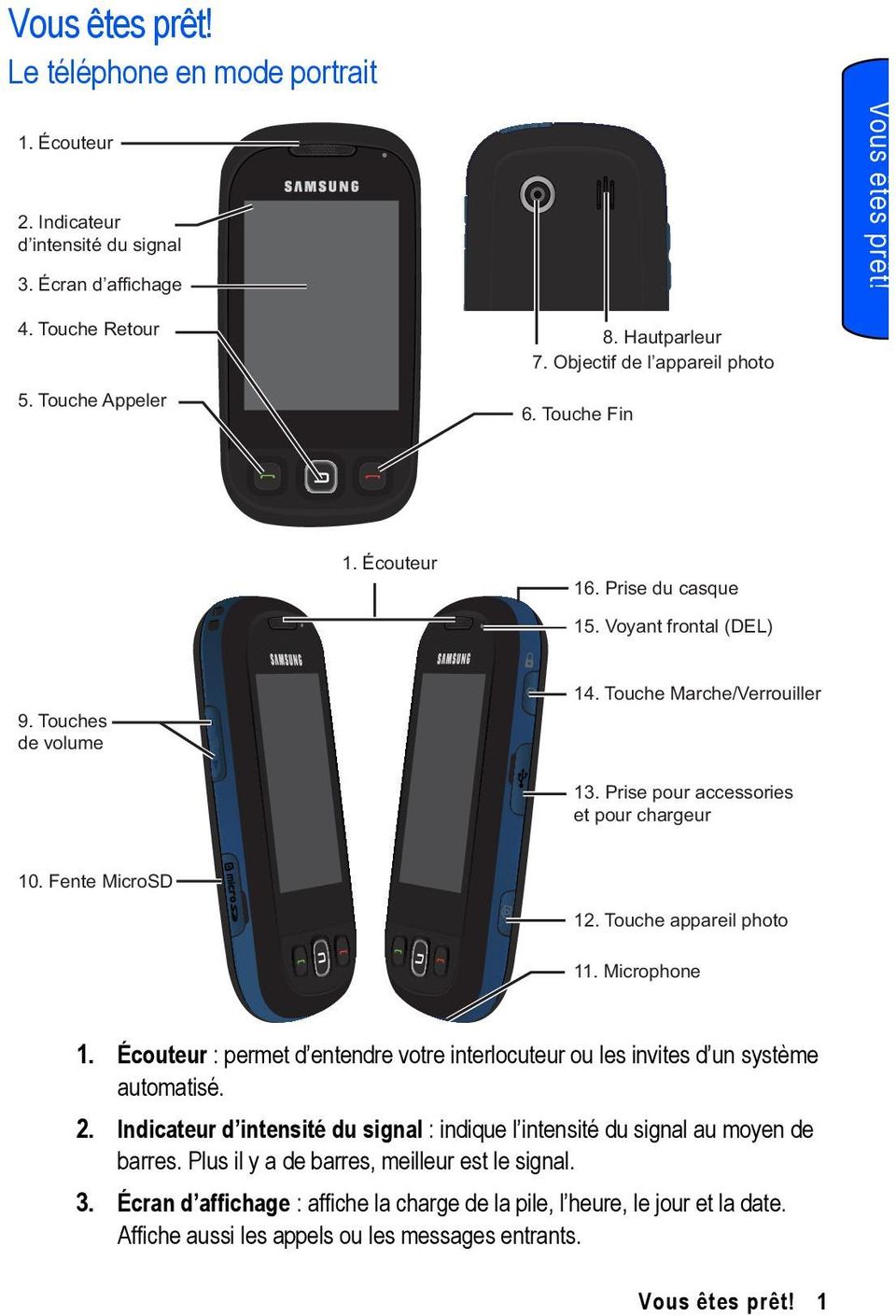 Fente MicroSD 12. Touche appareil photo 11. Microphone 1. Écouteur : permet d entendre votre interlocuteur ou les invites d un système automatisé. 2.