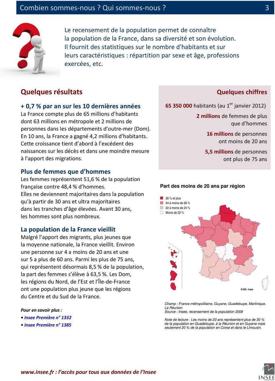 + 0,7 % par an sur les 10 dernières années La France compte plus de 65 millions d habitants dont 63 millions en métropole et 2 millions de personnes dans les départements d outre mer (Dom).