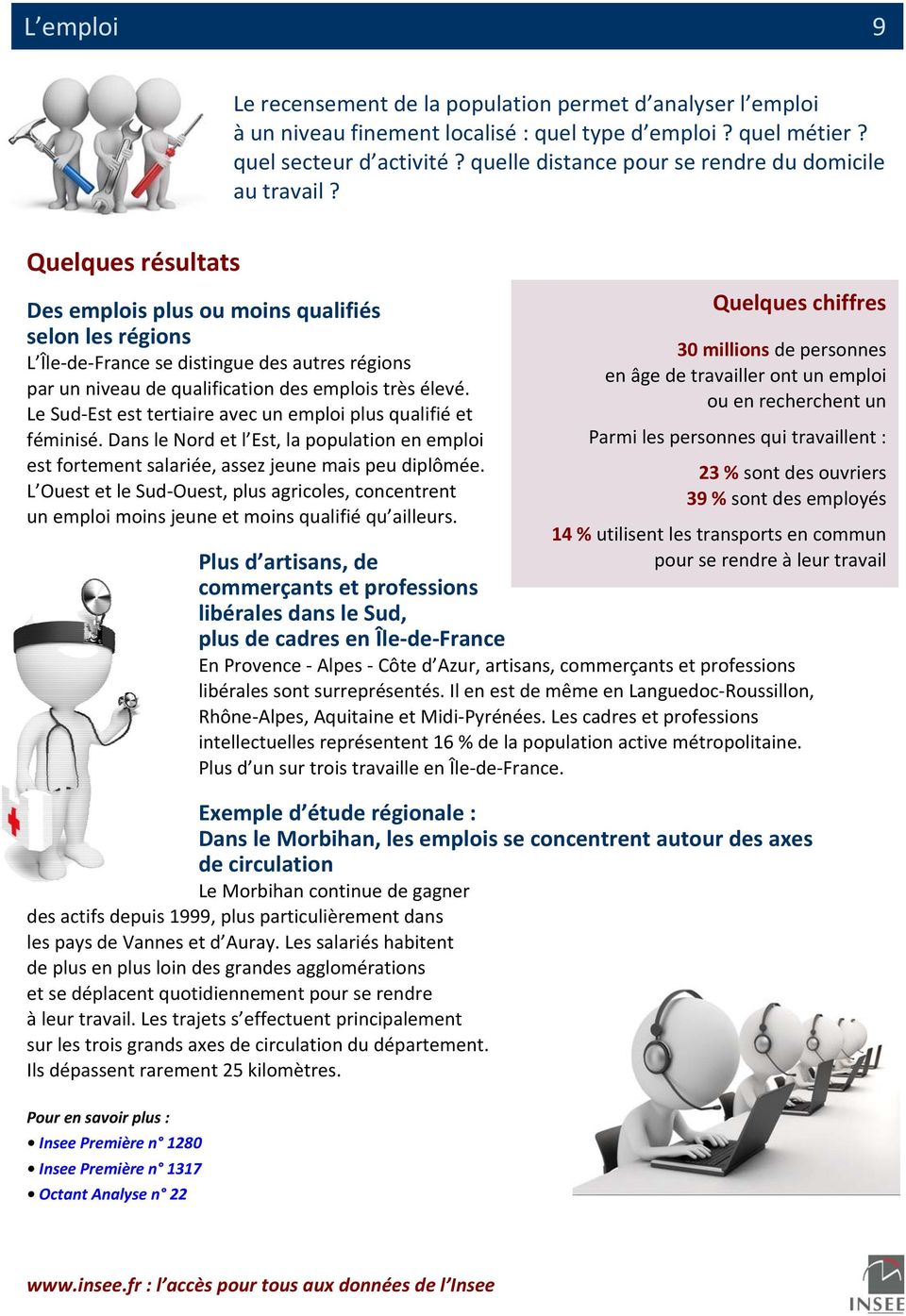 Des emplois plus ou moins qualifiés selon les régions L Île de France se distingue des autres régions par un niveau de qualification des emplois très élevé.