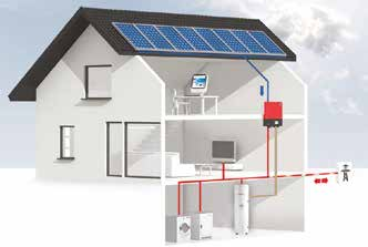 Votre Explorer intégré dans une installation photovoltaïque vous rapporte davantage plus d économies d énergie Compatibilité photovoltaïque Lorsque vous intégrez votre Explorer dans une installation