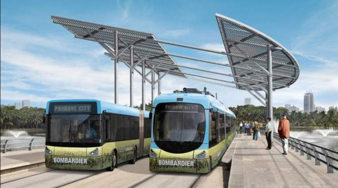 Électrification des transports au Québec Infrastructures de recharge Système de recharge sans contact Bombardier