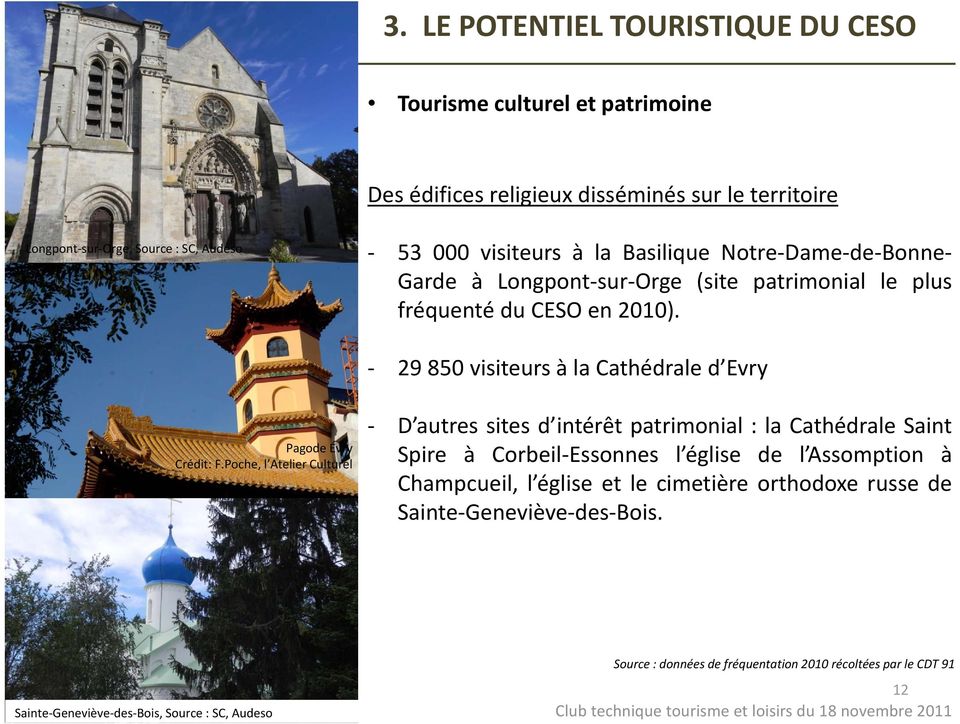 29 850 visiteurs à la Cathédrale d Evry Pagode Évry Crédit: F.