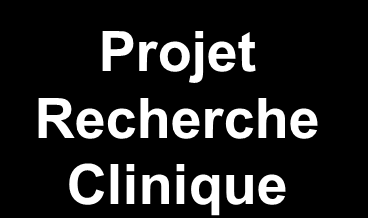 Projet Recherche Cl