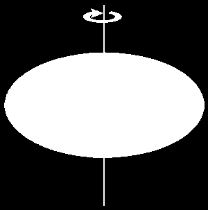 Trou Noir de Kerr Théorème de Calvitie : Le trou noir est décrit par 3 paramètre : - il est en rotation, - il a une charge électrique nulle, - il a une masse non nulle Il est décrit dans le cadre la