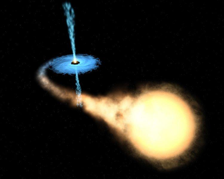 Système Binaire X ou Microquasar: Un Système Binaire à rayon X est formé d une étoile et d un trou noir (ou d une étoile à neutron). La matière de l étoile est absorbée par le trou noir.