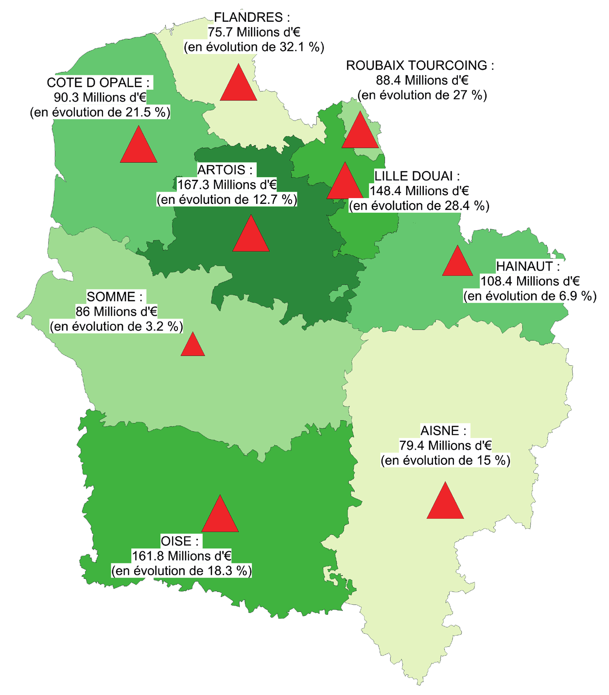 Cartographie pour la région Hauts-de-France Nombre de journées indemnisées en 2016 et variation par rapport à 2010 Montants