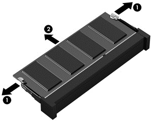 b. Saisissez le module mémoire (2) par les bords, puis extrayez-le délicatement de son connecteur. ATTENTION : Tenez le module mémoire par les bords uniquement, afin de ne pas l'endommager.