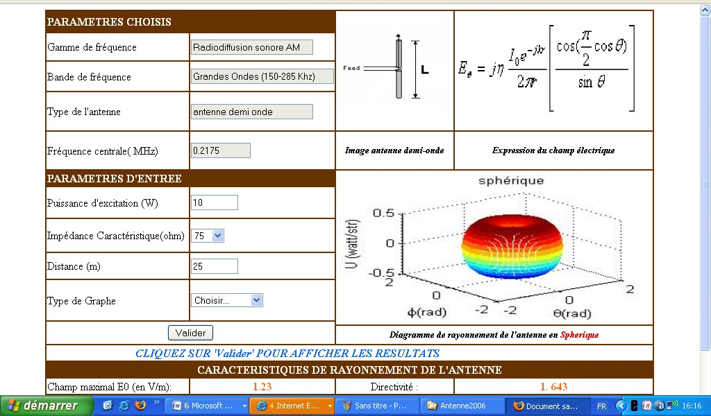 Figure 4.17a: Caractérisation d une antenne demi-onde (diagramme de rayonnement en coordonnées polaires et caractéristiques de rayonnement) Figure 4.