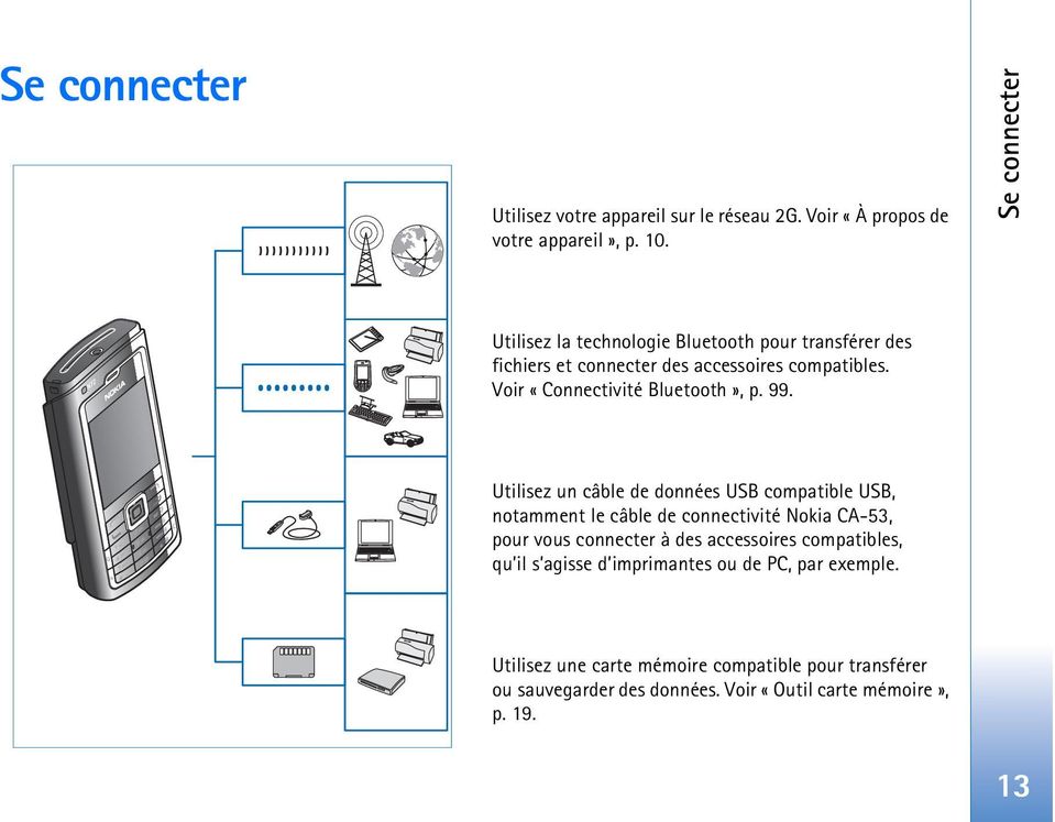 Voir «Connectivité Bluetooth», p. 99.