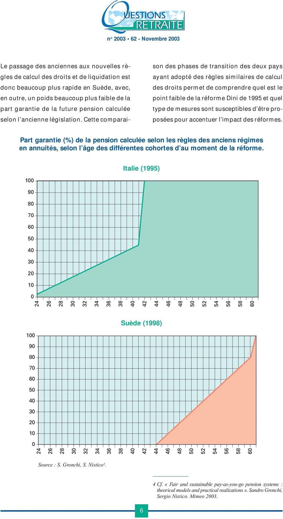 Cette comparaison des phases de transition des deux pays ayant adopté des règles similaires de calcul des droits permet de comprendre quel est le point faible de la réforme Dini de 1995 et quel type