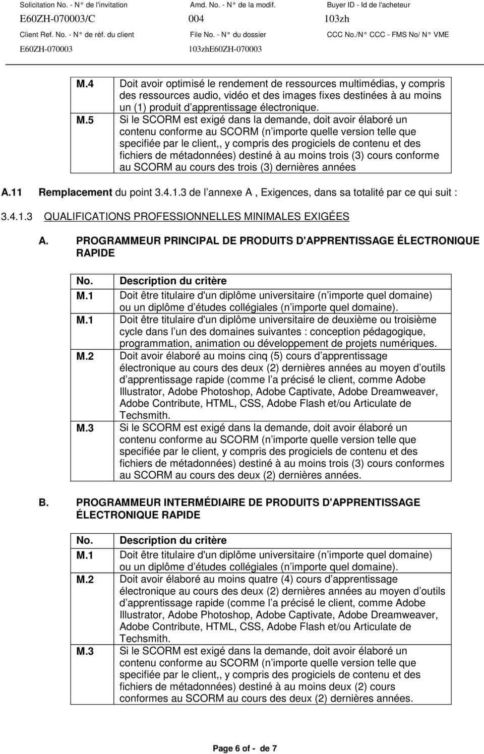 PROGRAMMEUR PRINCIPAL DE PRODUITS D'APPRENTISSAGE ÉLECTRONIQUE RAPIDE No.