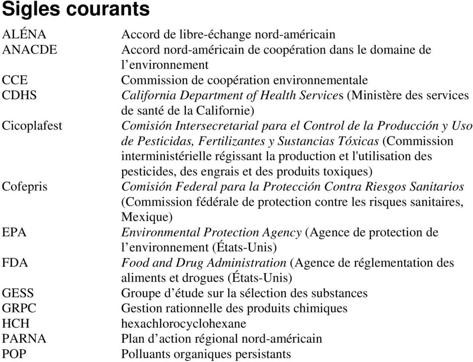 Producción y Uso de Pesticidas, Fertilizantes y Sustancias Tóxicas (Commission interministérielle régissant la production et l'utilisation des pesticides, des engrais et des produits toxiques)