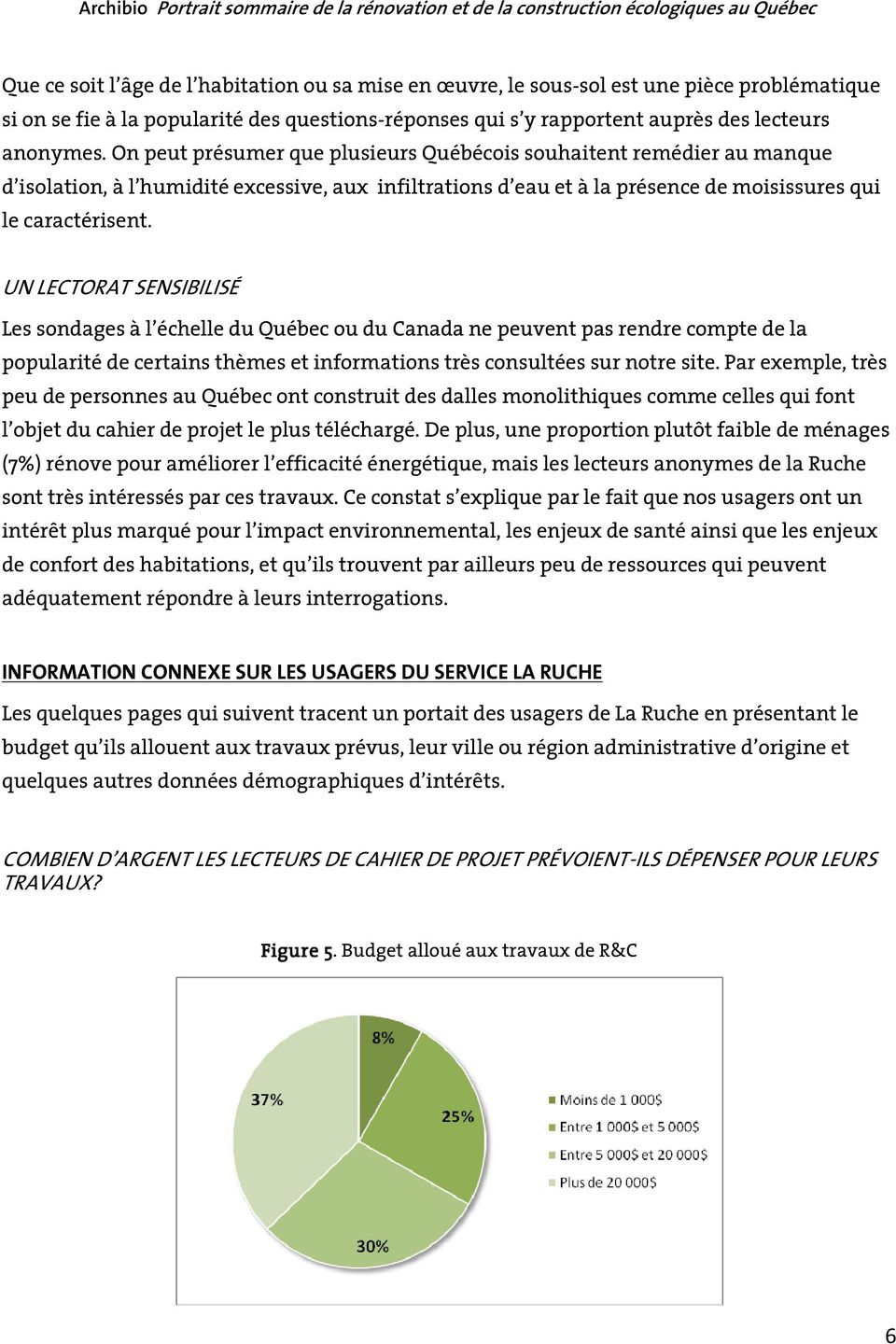 UN LECTORAT SENSIBILISÉ Les sondages à l échelle du Québec ou du Canada ne peuvent pas rendre compte de la popularité de certains thèmes et informations très consultées sur notre site.