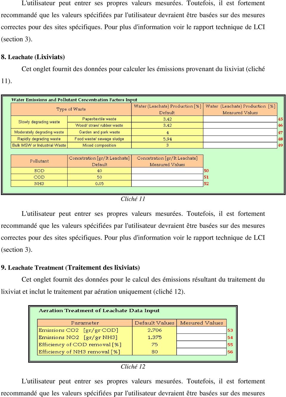 Pour plus d'information voir le rapport technique de LCI (section 3). 8. Leachate (Lixiviats) Cet onglet fournit des données pour calculer les émissions provenant du lixiviat (cliché 11).