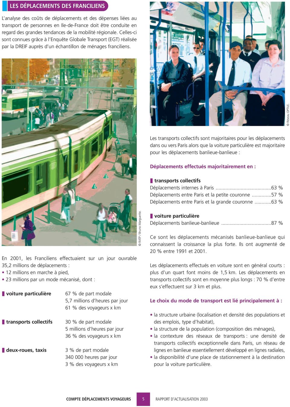 Les transports collectifs sont majoritaires pour les déplacements dans ou vers Paris alors que la voiture particulière est majoritaire pour les déplacements banlieue-banlieue : Déplacements effectués