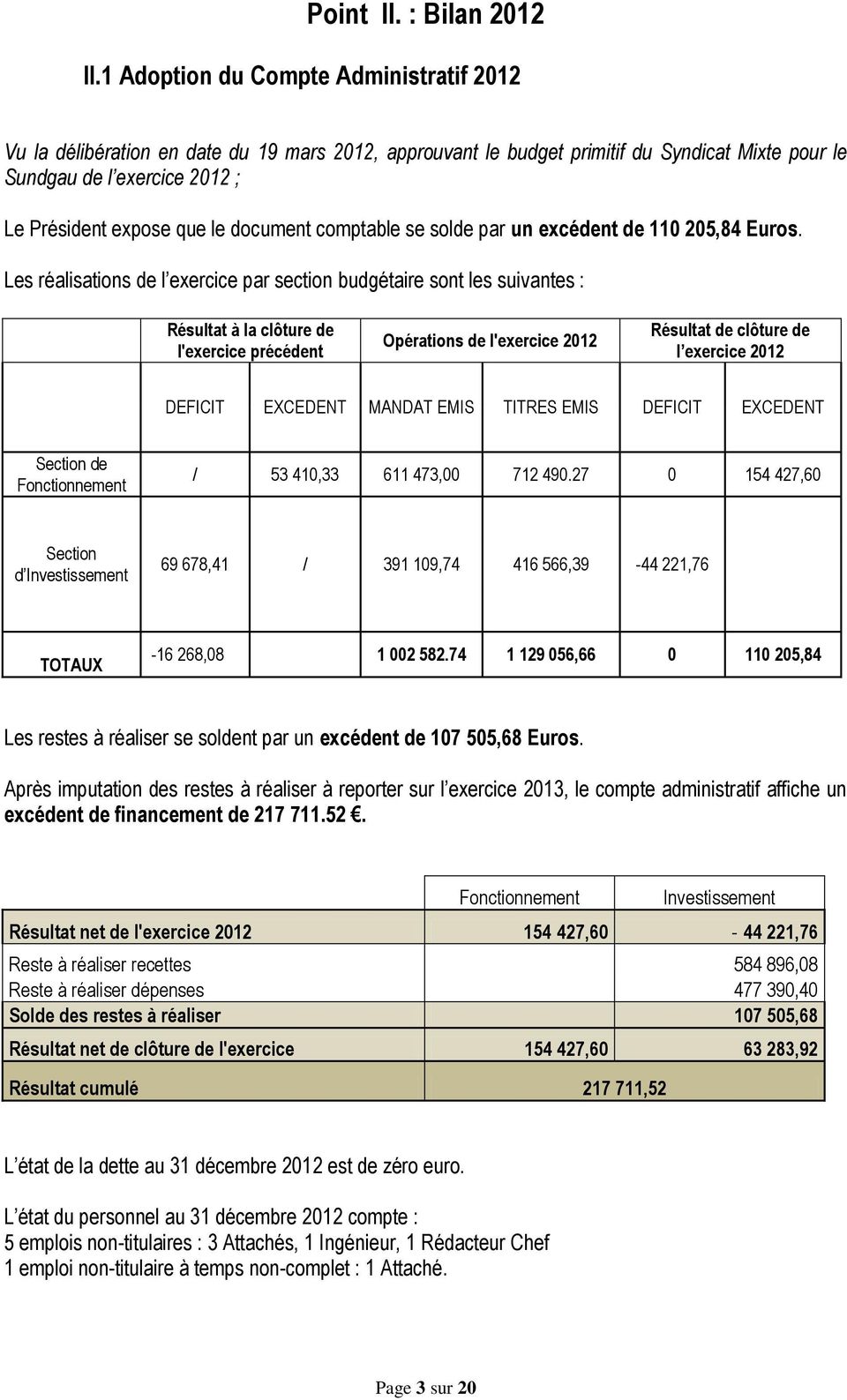 document comptable se solde par un excédent de 110 205,84 Euros.