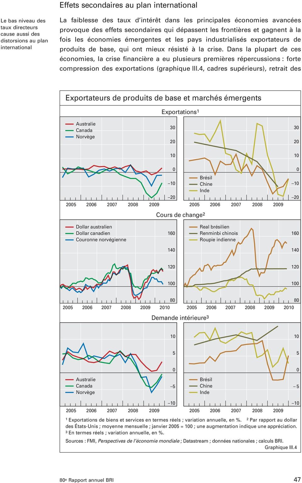 Dans la plupart de ces économies, la crise financière a eu plusieurs premières répercussions : forte compression des exportations (graphique III.