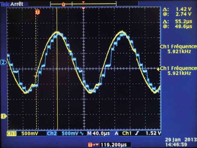 Utilisation Fréquence d échantillonnage : 40 khz Fréquence d échantillonnage : 90 khz Ci-dessous des captures d écran d oscilloscope pour un signal en sortie de GBF de