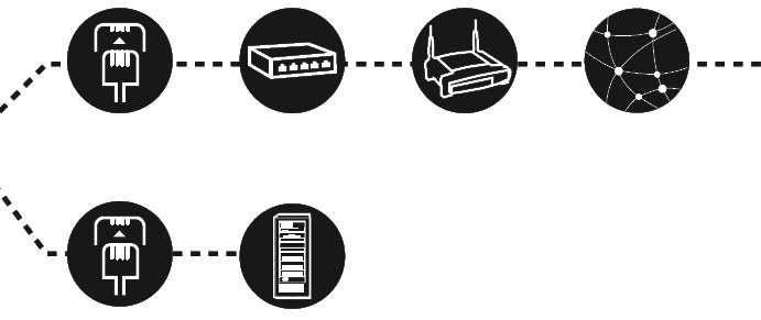 Informations préalables à l installation Contenu du pack Poste Polycom VVX 401 ou 411 Combiné Cordon pour combiné Câble réseau RJ-45 Bloc d alimentation Guide d installation Support de bureau