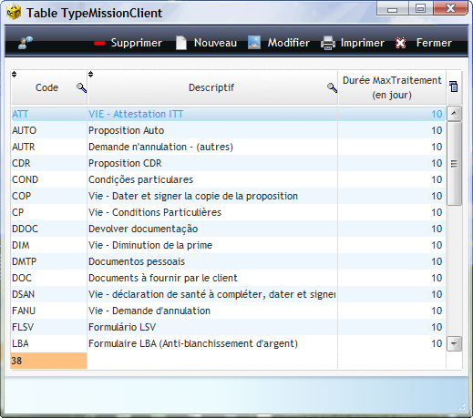 47. Table Type Mission Client Cette table permet d identifier