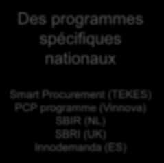 Smart Procurement (TEKES) PCP programme