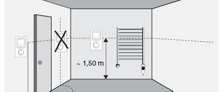 2. Après montage de l élément de chauffage sur le radiateur,remplir d'eau ce dernier, le purger et contrôlerl étanchéité du système.