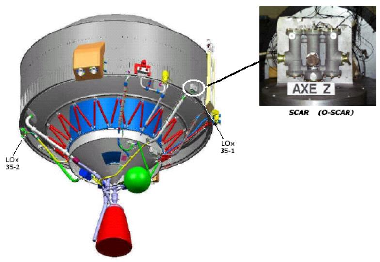 Par rapport à la version Ariane 5 générique de l étage, les évolutions principales concernent la suppression d une bouteille GAT, le sur-chargement du segment S1 augmentant la poussée au décollage et