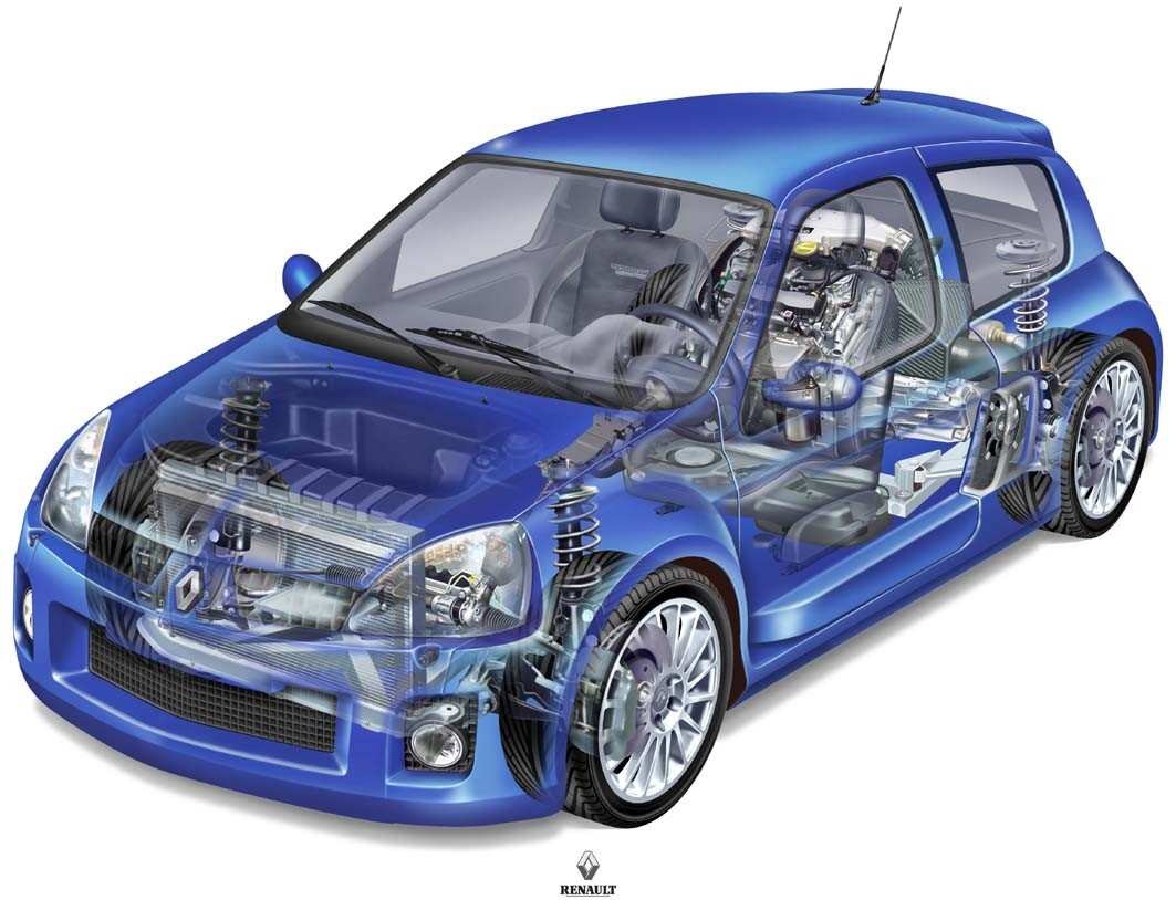 CLIO V6
