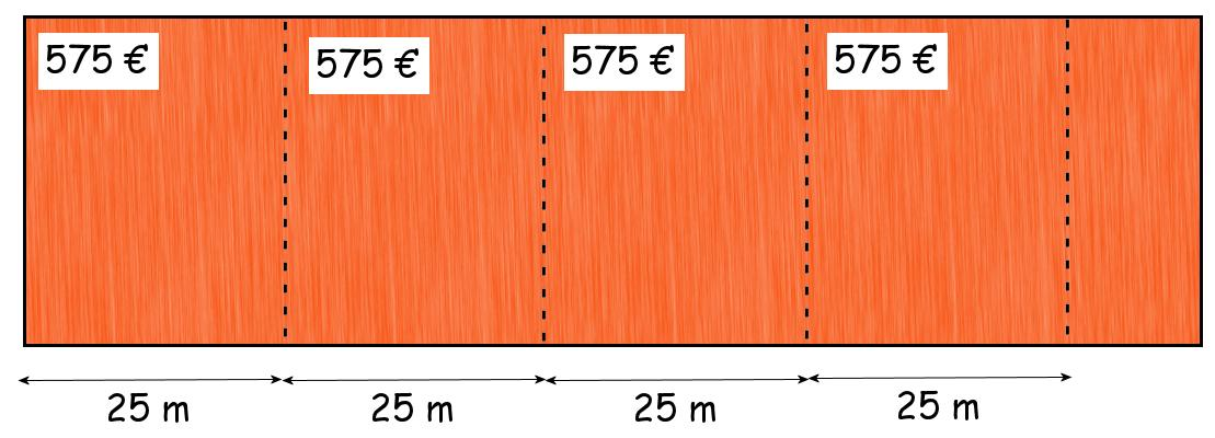 La longueur de palissade nécessaire pour clore le terrain est le périmètre d un rectangle de dimensions 25 m et 31 m.