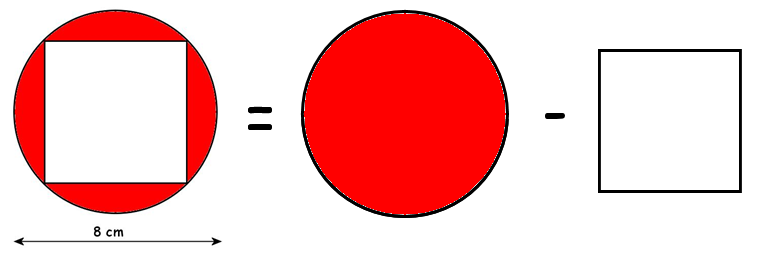 de diamètre 8 cm, donc de rayon 4 cm : π 4 4 π 4² 50,27 cm² Aire de la partie colorée : 64 50,27 =