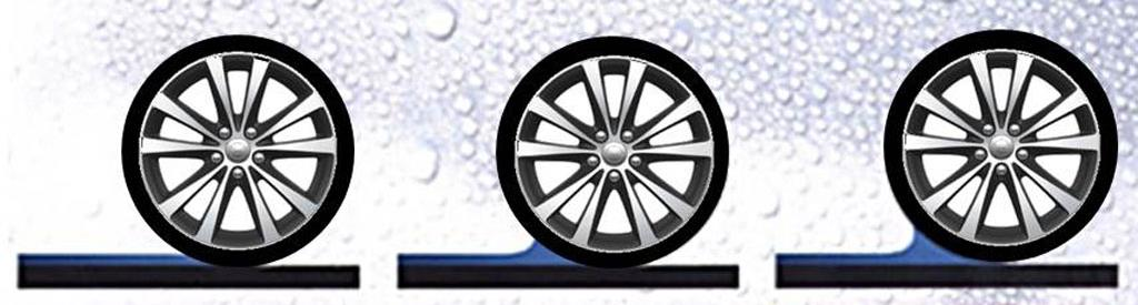 3.2 L équilibrage L'équilibrage des pneumatiques doit être impérativement fait lors de chaque changement de pneus.